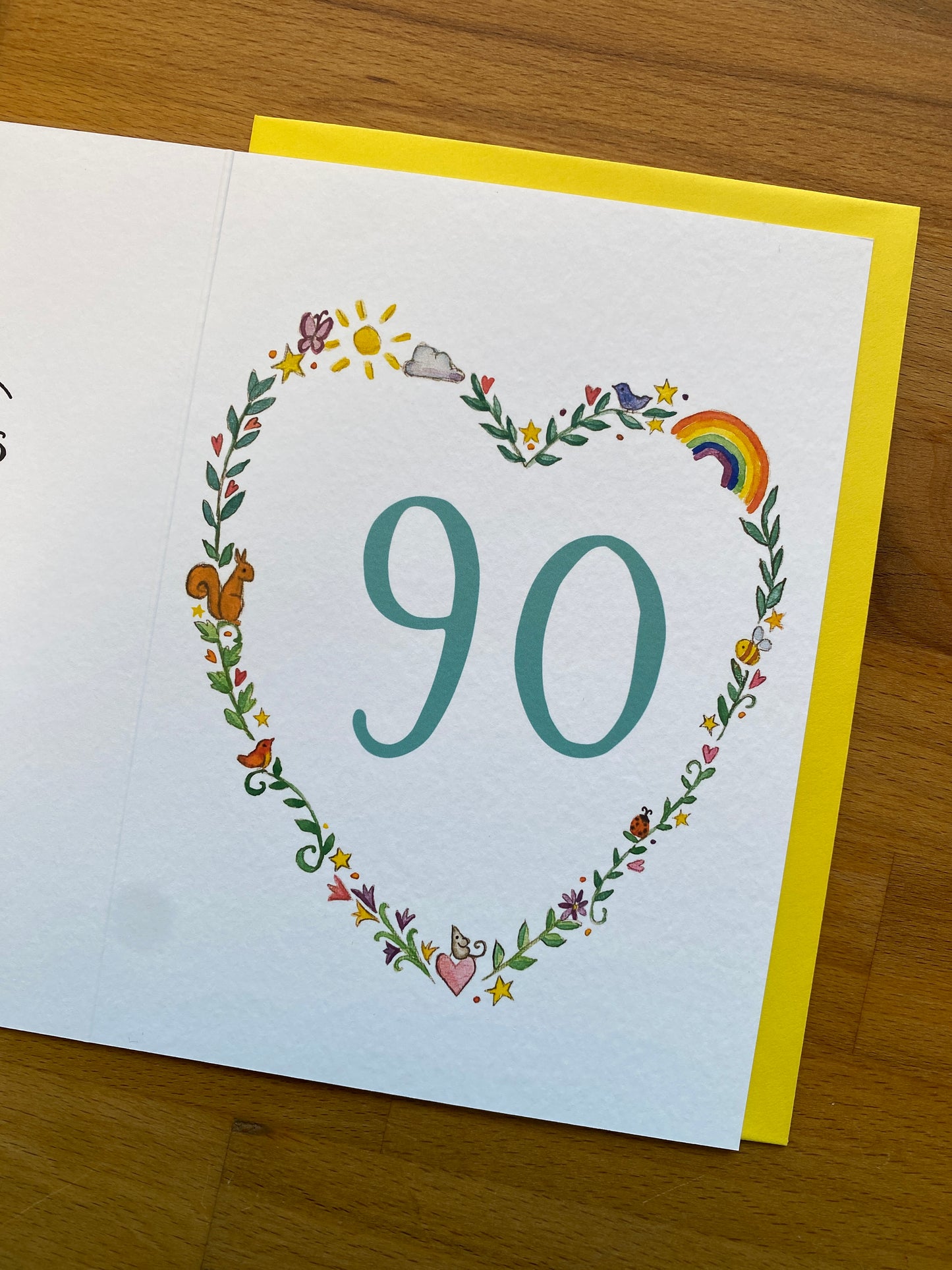 Milestone Age Year Birthday Card