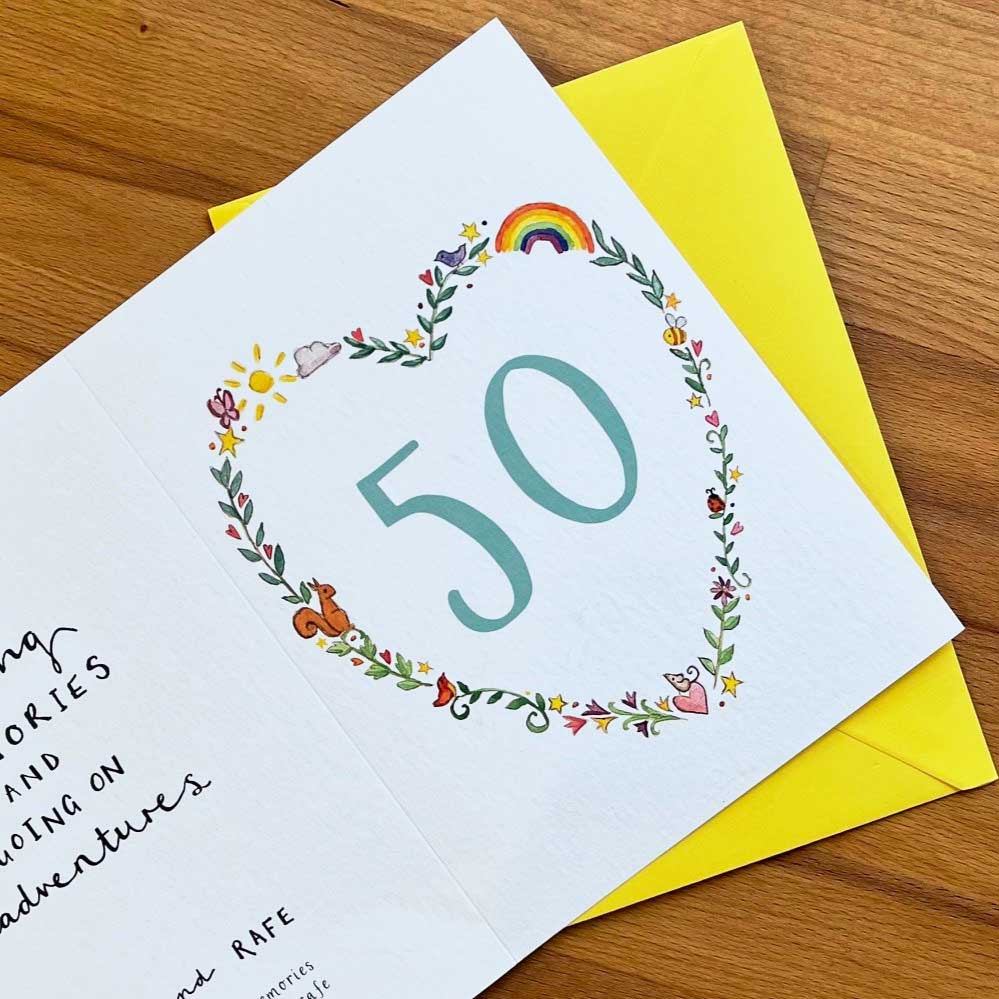 Milestone Age Year Birthday Card