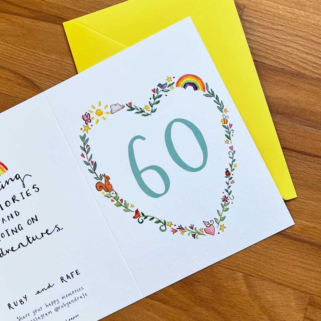 Milestone Age Year Birthday Card