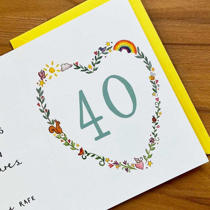 Milestone Age Year Birthday Card