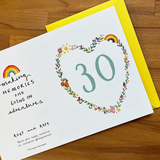Milestone Age Year Birthday Card